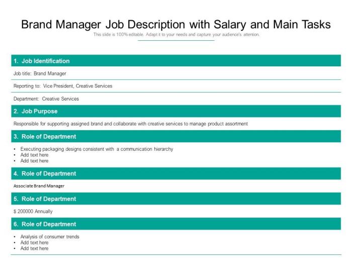 Brand manager jobdescription kompetensi