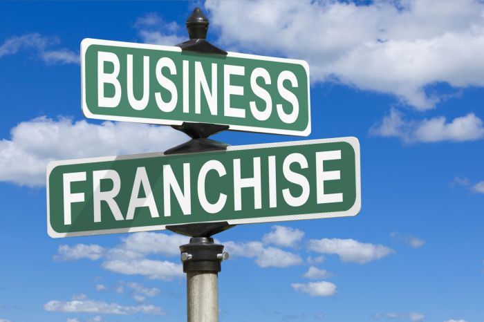 Artikel tentang bisnis franchise