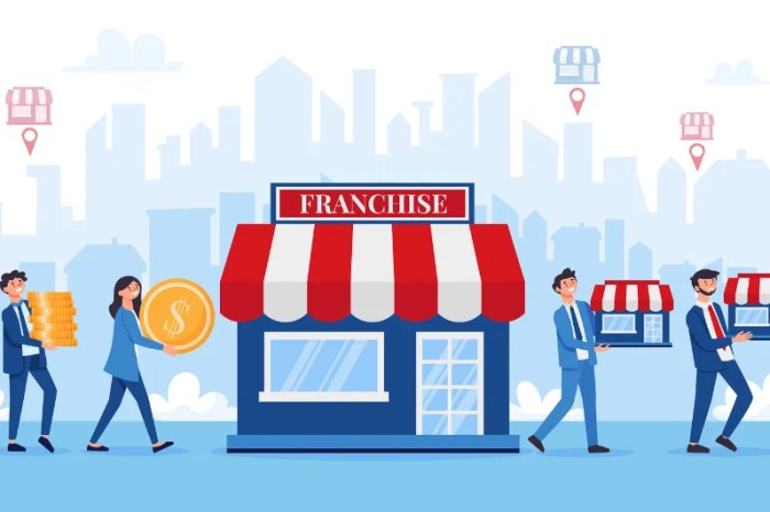 Bisnis franchise modal 5 juta