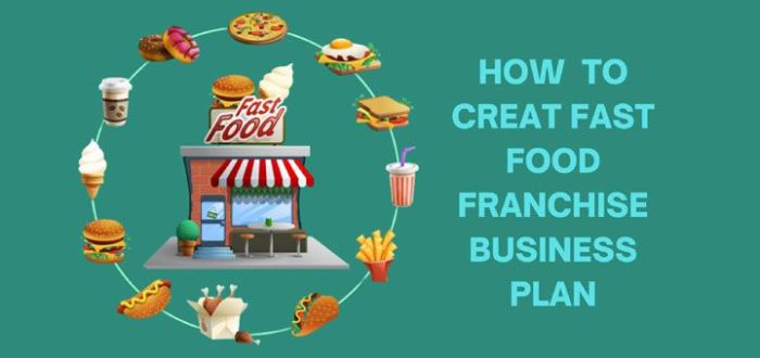 Cara memulai bisnis franchise makanan